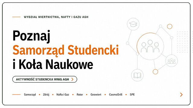 Grafika promująca aktywność studencką na Wydziale Wiertnictwa, Nafty i Gazu AGH. Zawiera hasło „Poznaj Samorząd Studencki i Koła Naukowe” oraz wymienia organizacje: Samorząd, Zdrój, Nafta i Gaz, Rotor, Geowiert, CosmoDrill i SPE.