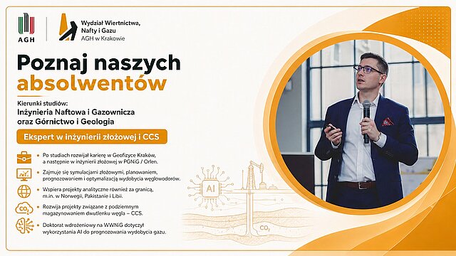 Daniel Podsobiński — Grafika promocyjna serii "Poznaj naszych absolwentów Wydziału Wiertnictwa, Nafty i Gazu AGH w Krakowie." Absolwent WWNiG AGH na tle ścianki konferencyjnej z logo „YoungPetro"; mężczyzna w garniturze z mikrofonem przemawia podczas wystąpienia publicznego.