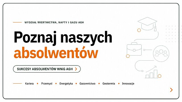 Grafika promująca absolwentów Wydziału Wiertnictwa, Nafty i Gazu AGH. Zawiera hasło „Poznaj naszych absolwentów” oraz odnosi się do ich ścieżek kariery w przemyśle, energetyce, gazownictwie, geotermii i innowacjach.