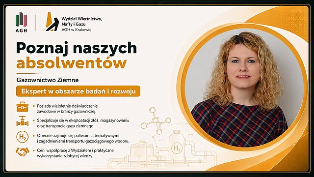 Grafika promocyjna serii "Poznaj naszych absolwentów" Wydziału Wiertnictwa, Nafty i Gazu AGH w Krakowie. W kolistym kadrze po prawej stronie absolwentka mgr inż. Dorota Polak - kobieta o jasnych, kręconych włosach do ramion, ubrana w ciemny top w drobną kratę, sfotografowana na jasnym, neutralnym tle. Po lewej stronie tekst: kierunek Gazownictwo Ziemne, stanowisko Ekspert w obszarze badań i rozwoju. Punkty informacyjne: absolwentka WWNiG AGH z wieloletnim doświadczeniem w branży gazowniczej, specjalizuje się w zagadnieniach eksploatacji złóż, magazynowania oraz transportu gazu ziemnego, obecnie zajmuje się rozwojem paliw alternatywnych i technologii wodorowych, aktywnie współpracuje z Wydziałem Wiertnictwa, Nafty i Gazu AGH.